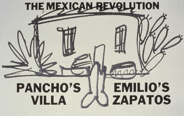 The Mexican Revolution